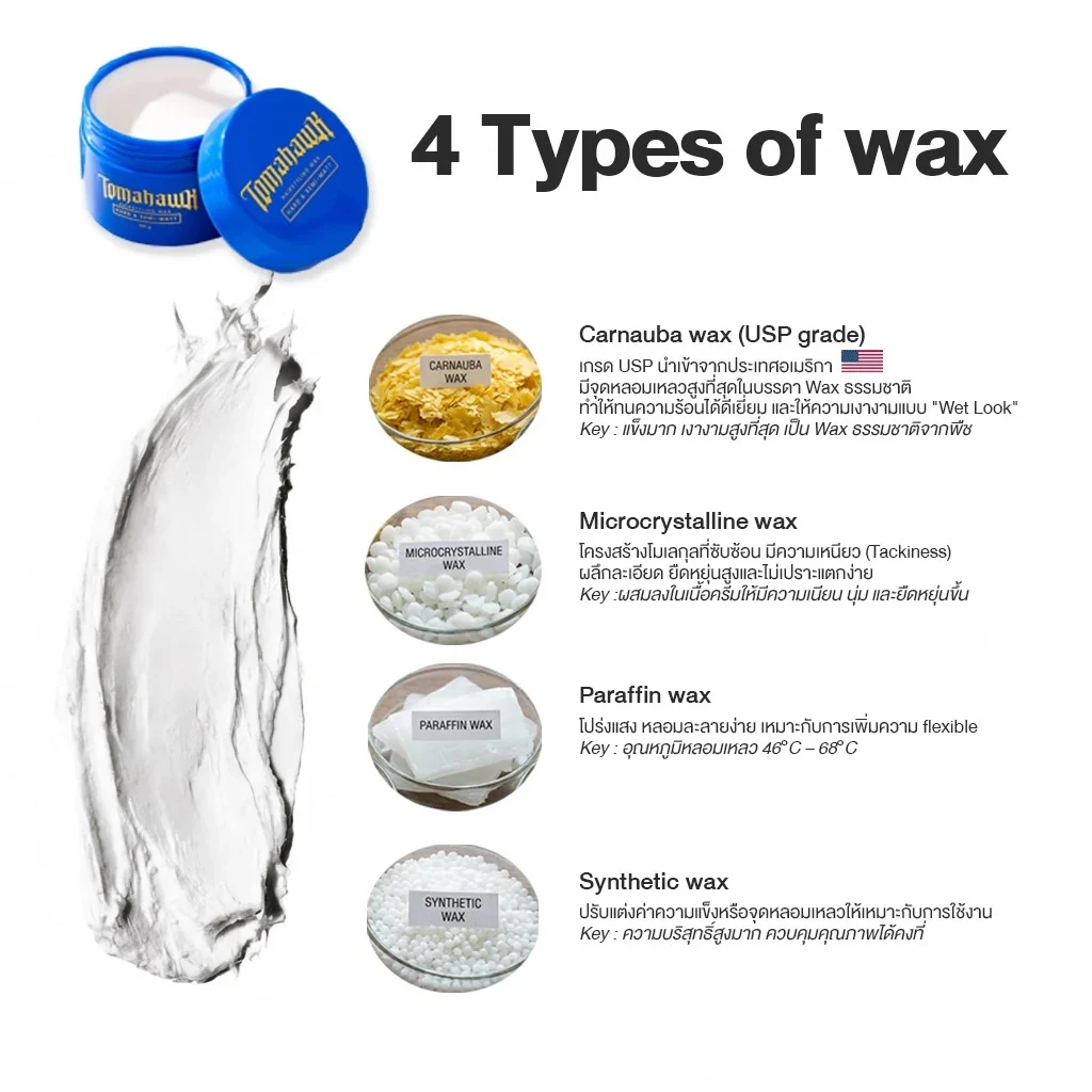 Tomahawk Wax Hard&Semi-Matt - Image 6