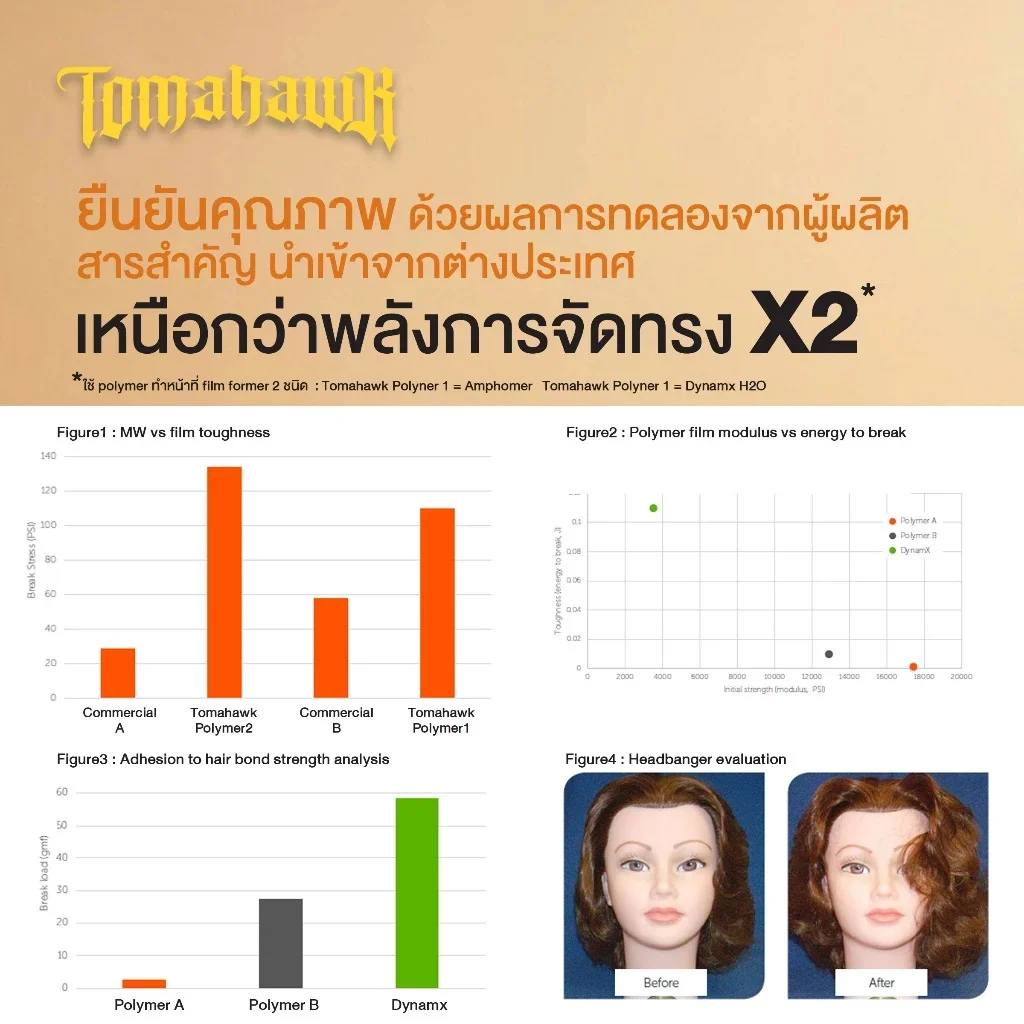 TOMAHAWK POMADE FIRM HOLD&SHINE - Image 6